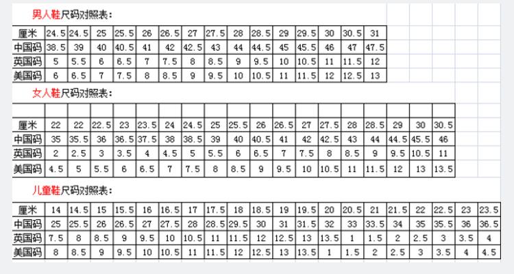 37码鞋是多少厘米缩略图