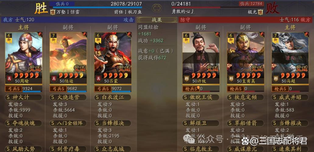 sp袁绍t0最强阵容2026缩略图
