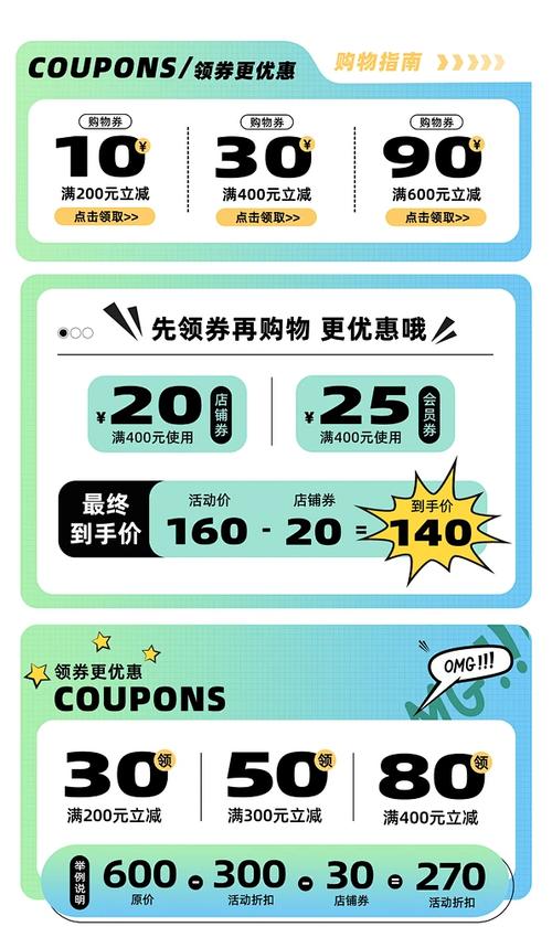 购物券和优惠券游戏截图