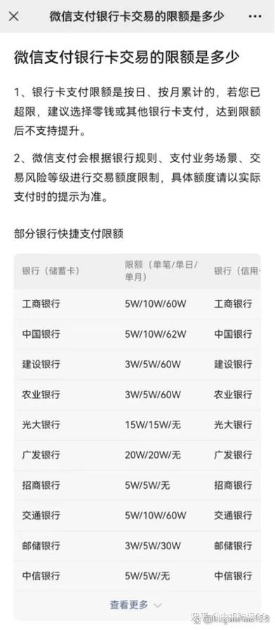 银行卡超过单笔金额限制怎么回事缩略图