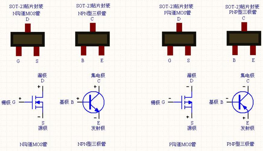 mos管型号大全图片缩略图