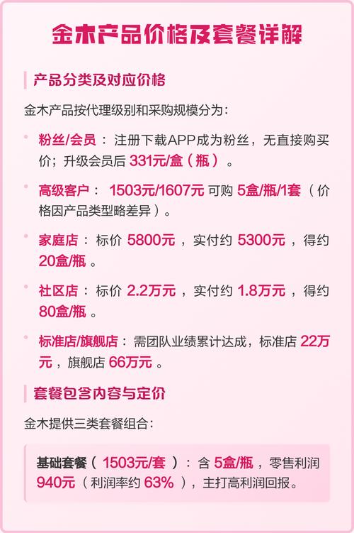 金木所有产品价格表大全游戏截图