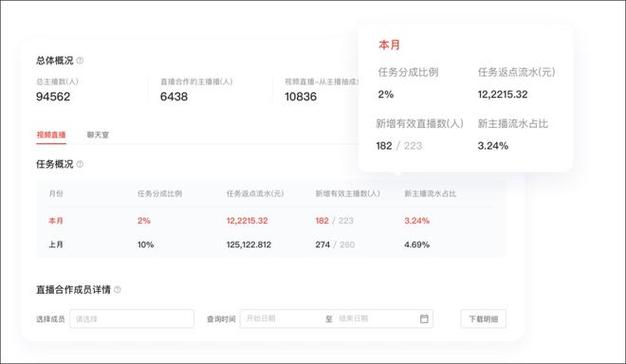 快手公会查询入口缩略图