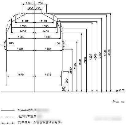 证件关联个数超限缩略图