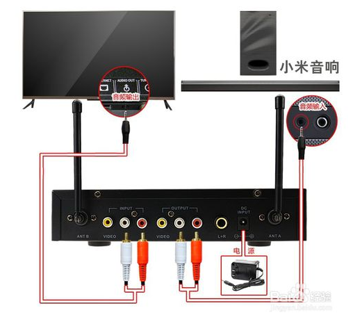 小米电视可以接蓝牙音箱吗缩略图