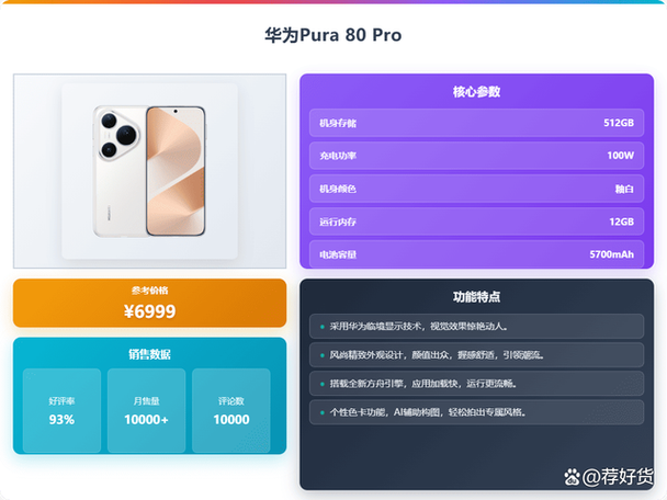 华为和vivo谁最耐用图标