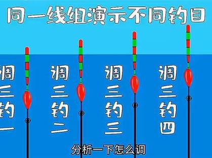 钓鱼看漂游戏怎么调漂缩略图