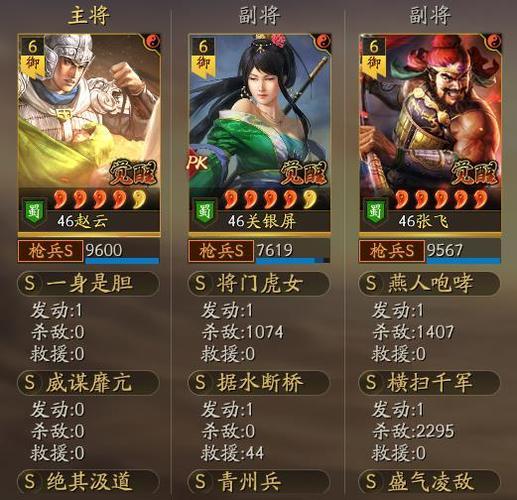 三战2026五虎枪战法缩略图