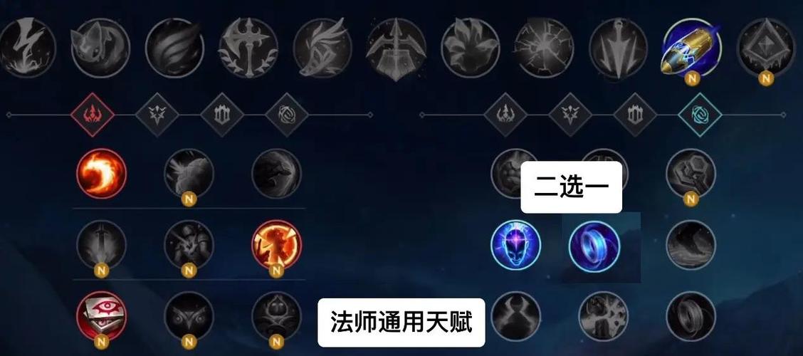 英雄联盟天赋网站缩略图