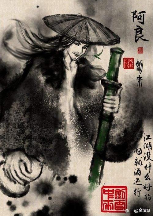 剑修小说十大巅峰之作缩略图