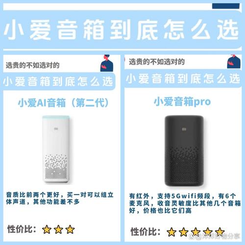 小米ai和小米pro的区别游戏截图