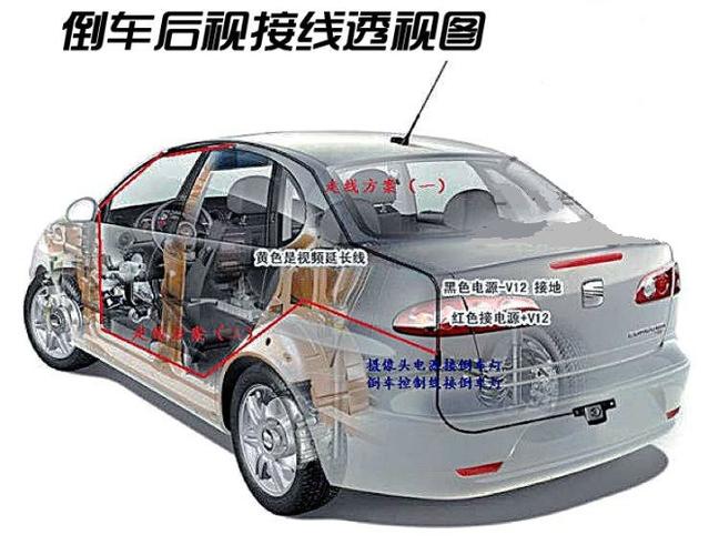 倒车摄像头安装视频教学缩略图