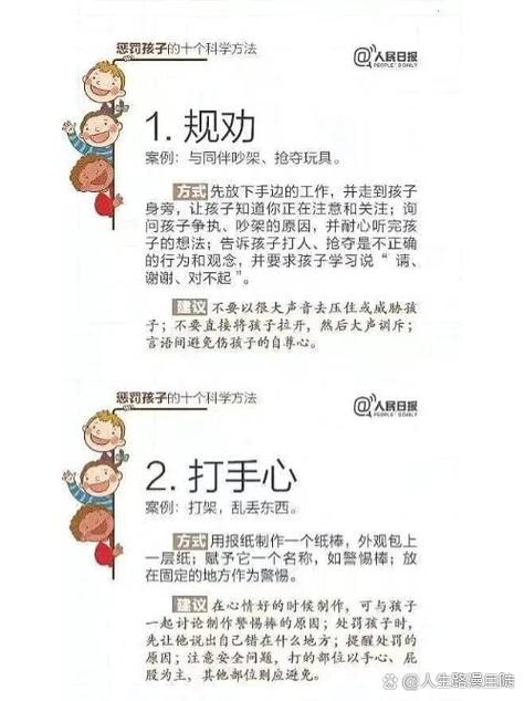 教育孩子正确的方法游戏截图
