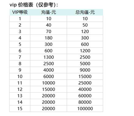 斗罗大陆h5加速版缩略图