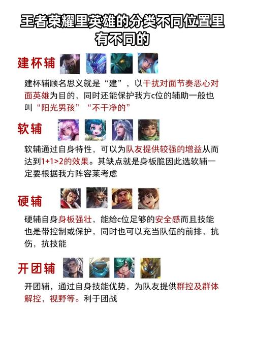 小英雄直装辅助悬浮窗的功能介绍缩略图