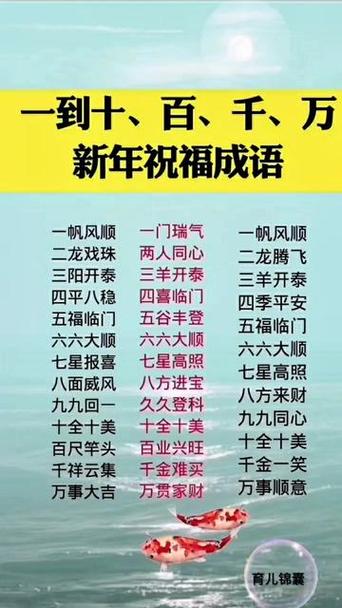 一到十的恭喜成语缩略图