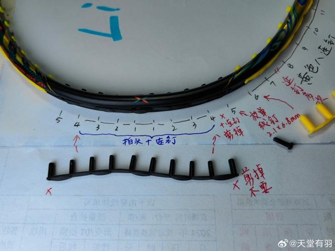 维修羽毛球拍大概多少钱缩略图
