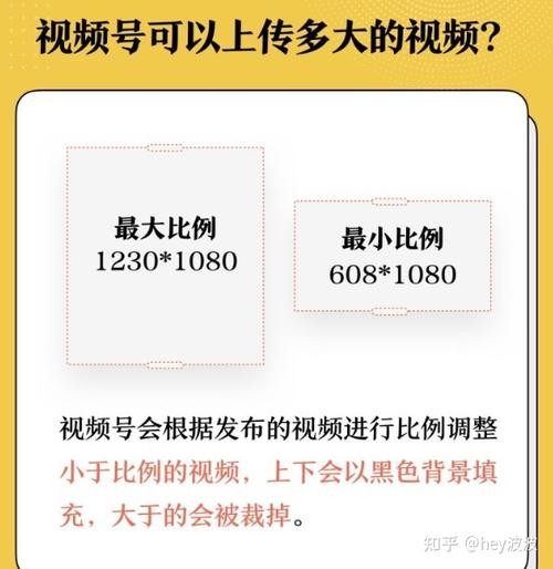 视频号隐藏作品账号有影响吗缩略图