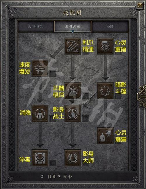 王者荣耀刺客有哪些缩略图