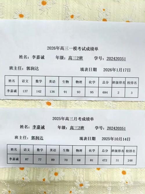 福建高三百校联考2020缩略图