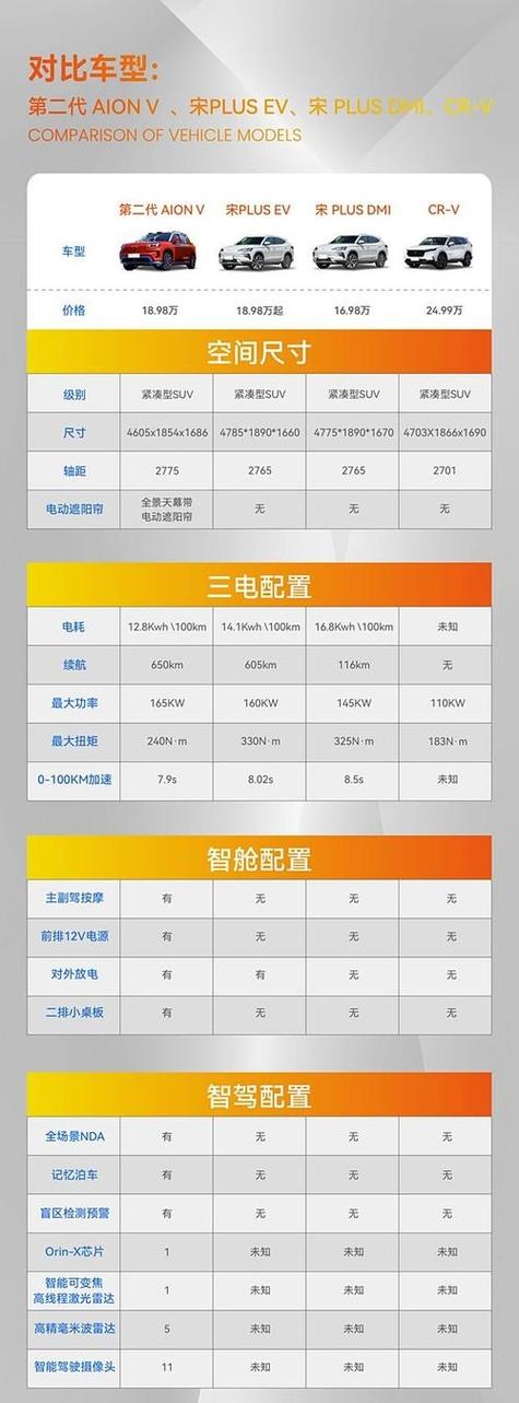 手机电池寿命一般是几年缩略图