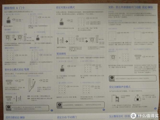 指纹锁使用说明书缩略图