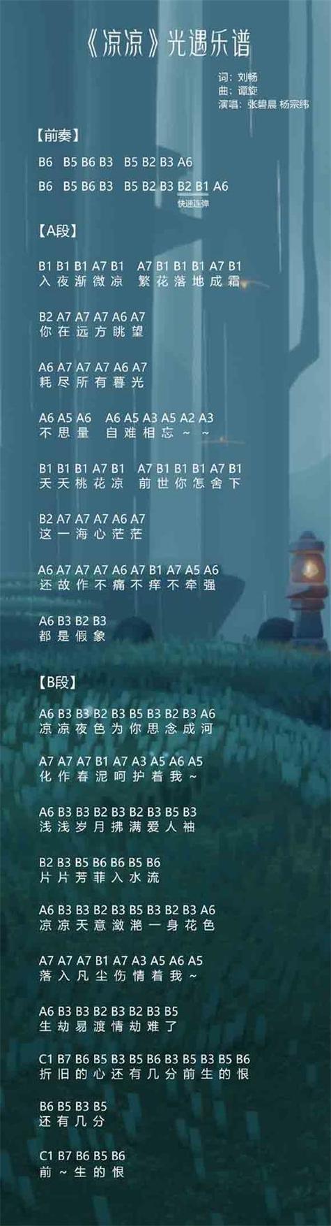 光遇竖琴简谱大全100首缩略图