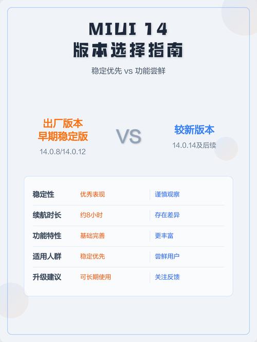 哪个miui版本最好用缩略图