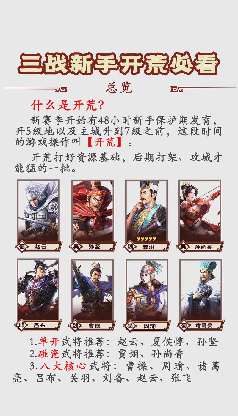 超级三国志最强阵容缩略图