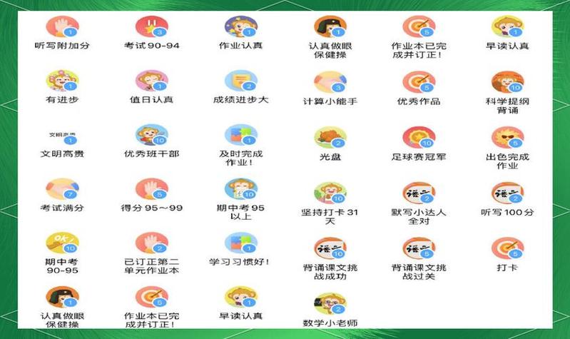 班级优化大师的优点图标