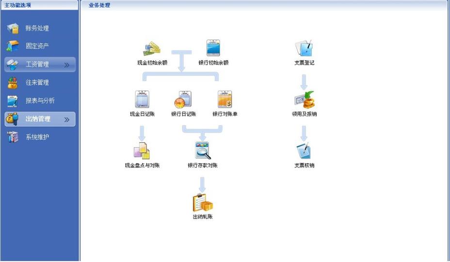 kis金蝶标准版软件缩略图