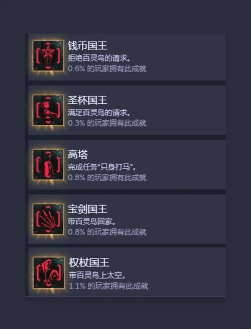 赛博朋克一万次悲伤怎么触发缩略图