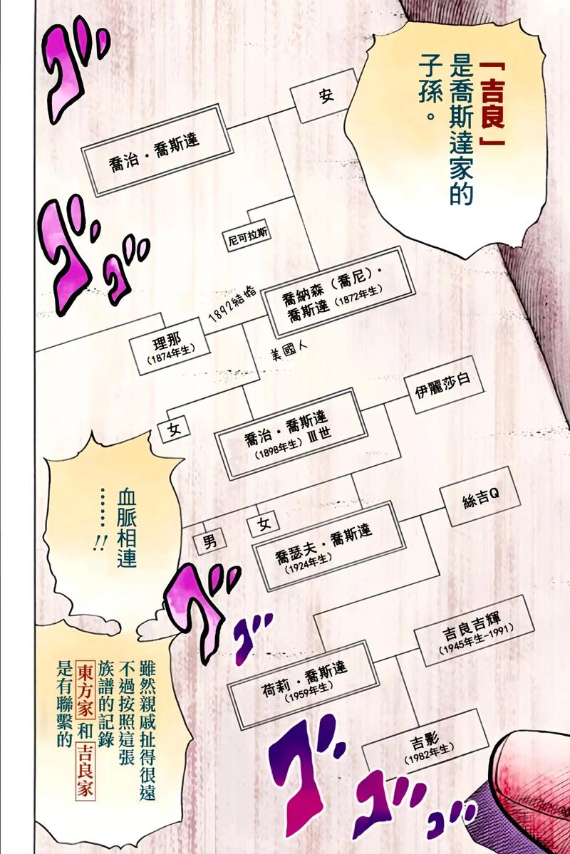 NTR家族汉化版最新版本更新内容分享缩略图