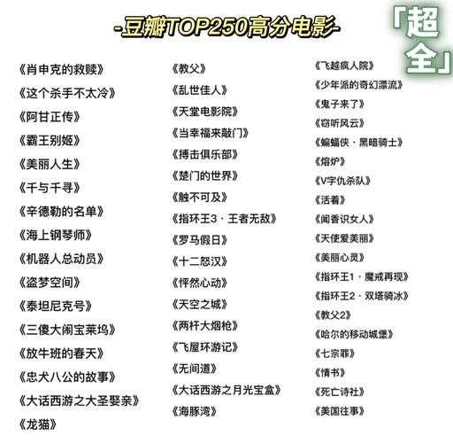 豆瓣故事贴汇总缩略图
