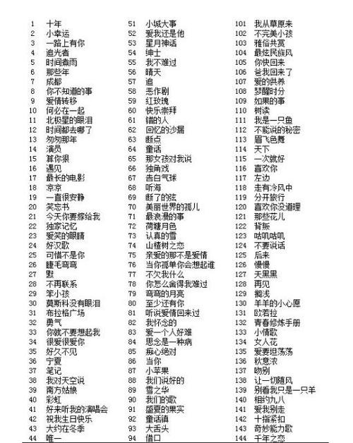 猜歌名100首缩略图