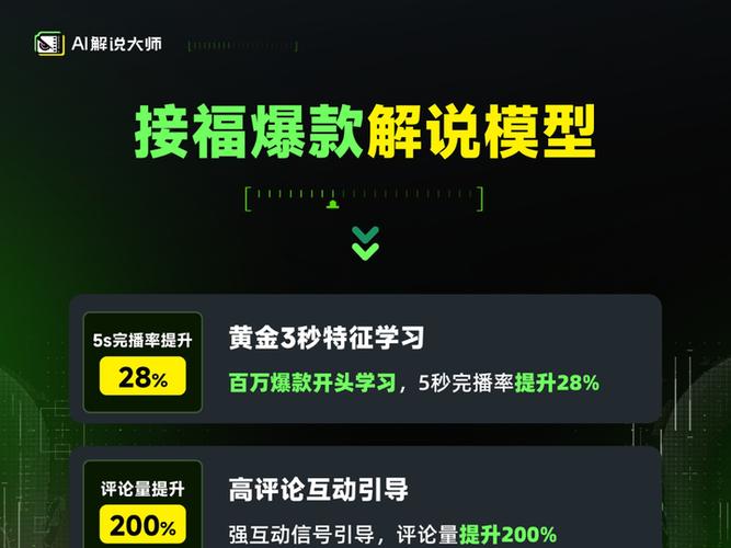 剪映能自己做模板吗缩略图