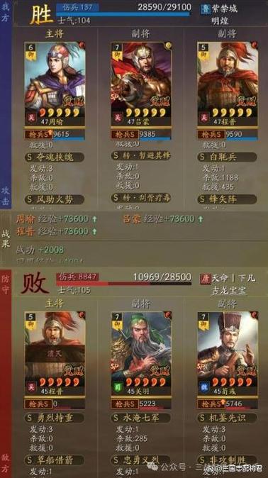 白板最强阵容排行表缩略图
