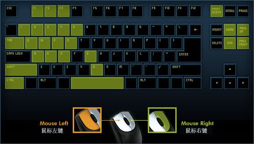 cf狙击准星辅助快捷键缩略图
