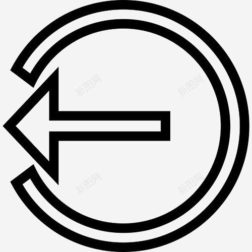 电脑退出当前页面快捷键缩略图
