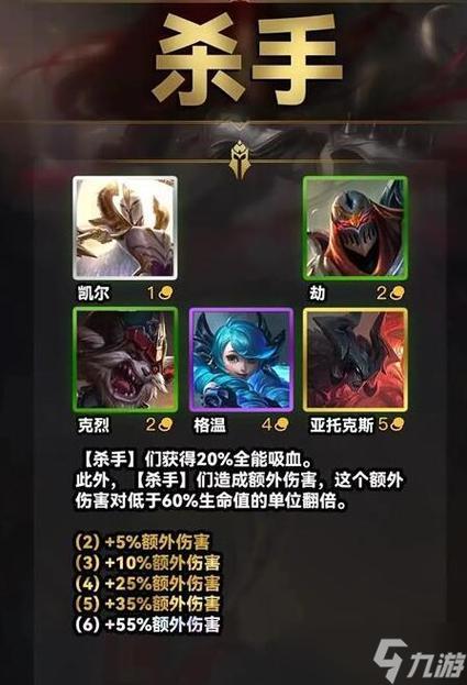 金铲铲之战s9羁绊介绍缩略图