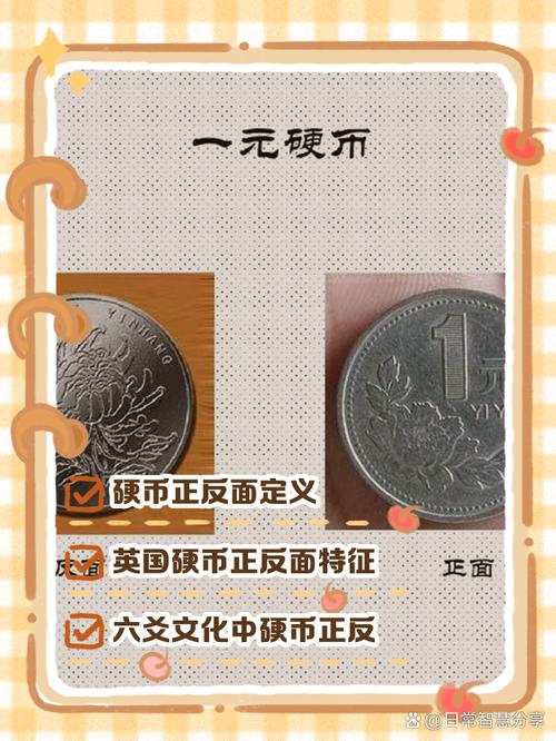 如何鉴定硬币的真伪?缩略图