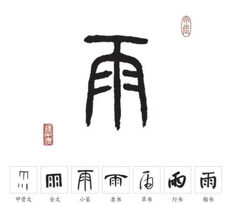 雨的单字替代字有哪些缩略图