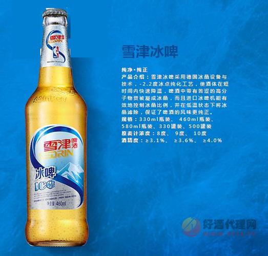 啤酒最火文案句子缩略图