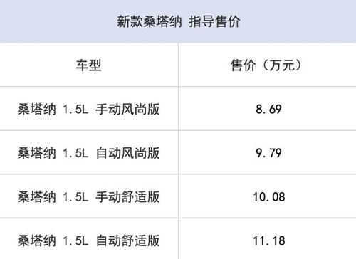 大众桑塔纳新车报价缩略图