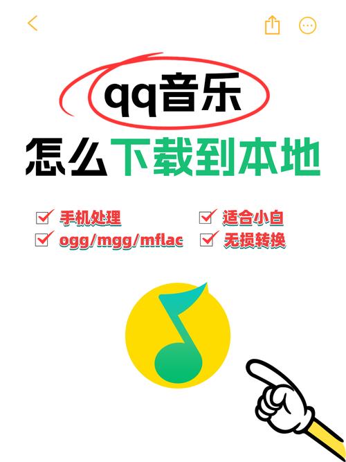 qq音乐下载歌曲怎么弄到本地缩略图