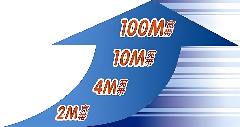 300兆宽带够用吗缩略图