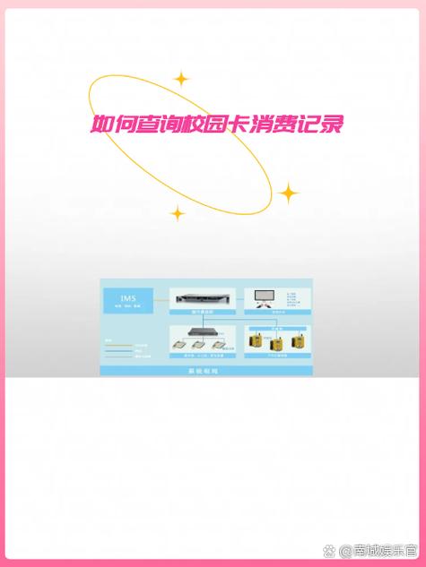 一卡通余额查询缩略图