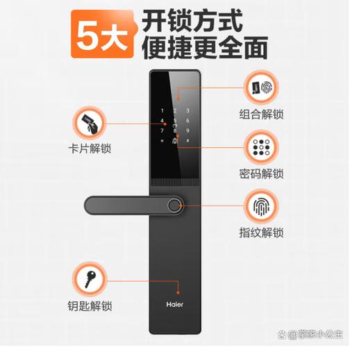 海尔忘记密码10秒解决缩略图
