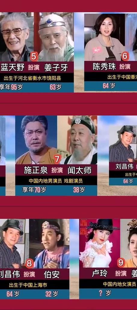 老版《封神榜》演员表游戏截图