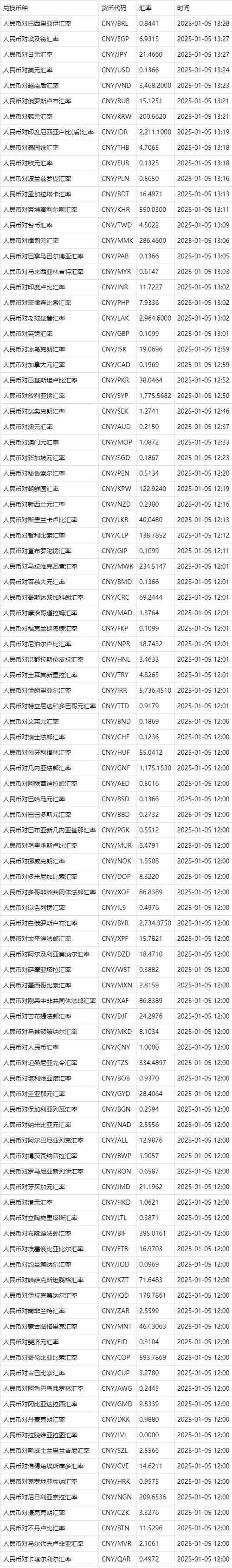 1emb是多少人民币缩略图